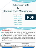 Value Addition in SCM & Demand Chain Management: Group Members