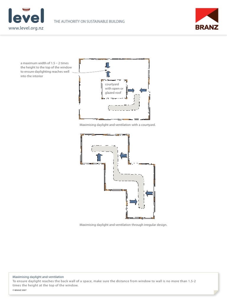 Daylighting Diagram for Sustainable Design | PDF