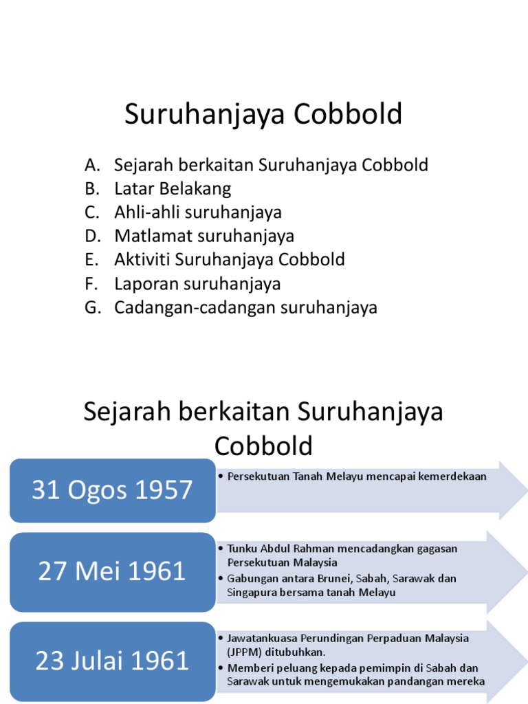 Suruhanjaya Cobbold 1