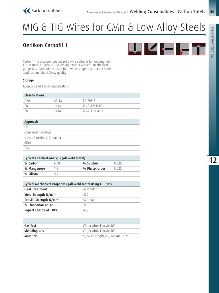 Carbofil | Download Free PDF | Welding | Construction