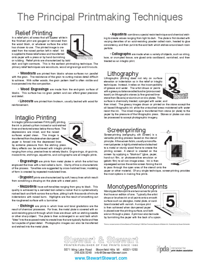 PrintmakingTechniques PDF | PDF | Printmaking | Etching