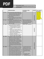 Workshop Class Plan: Formation Team Interaction