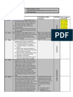 Workshop Class Plan: Formation Team Interaction