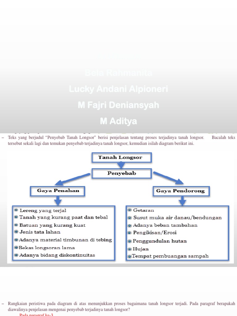 Kata Kerja Material Dan Relasional Pada Teks Erosi