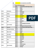 Cor SMP PDF