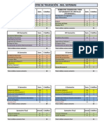 Plan de Estudios Transición - Ing. Sistemas