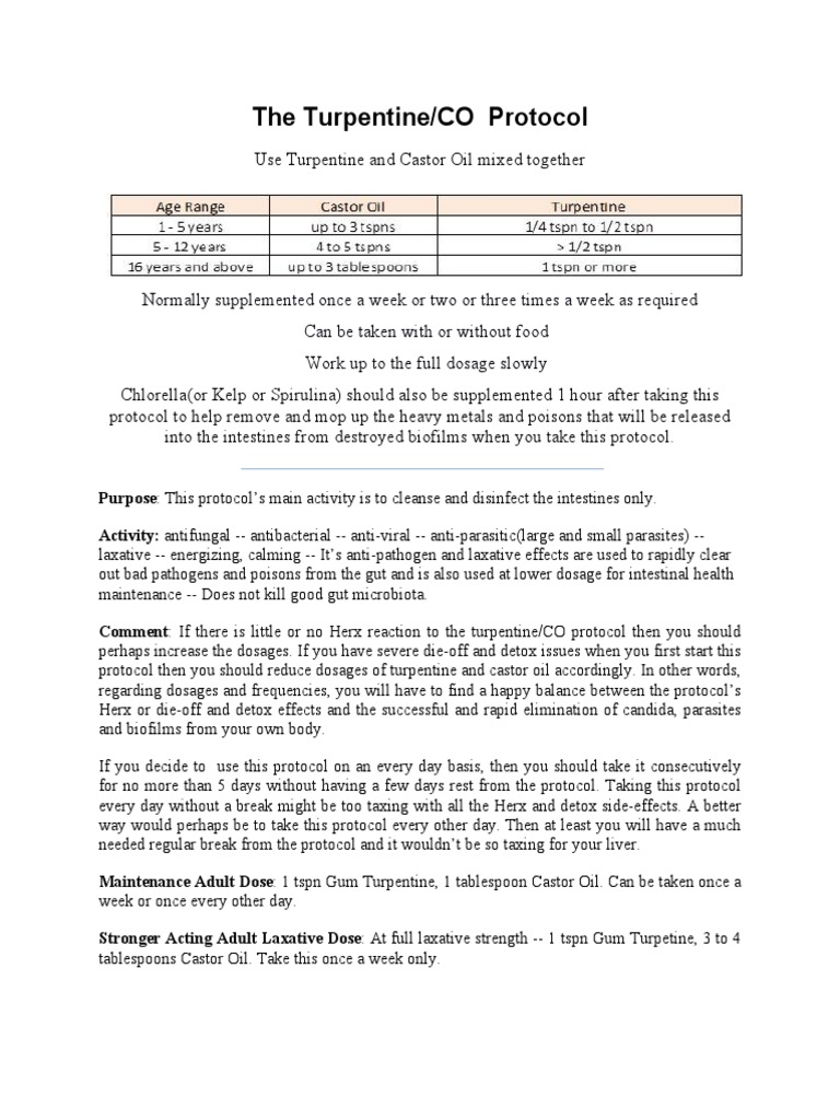 Turpentine_Castor Oil Protocol Medical Specialties Medicine