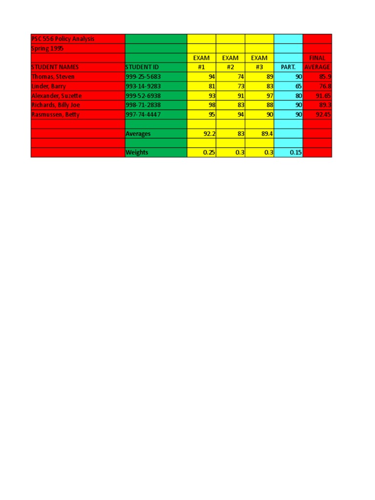 Grades HT | PDF