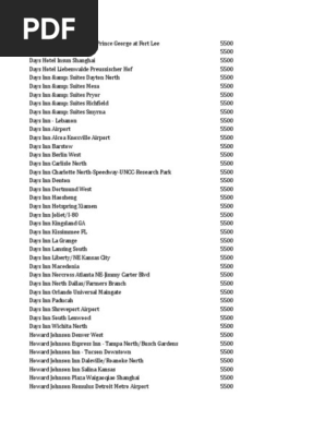 Hotel Hospitality Companies Hotel