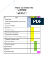 Carta Gantt Bengkel