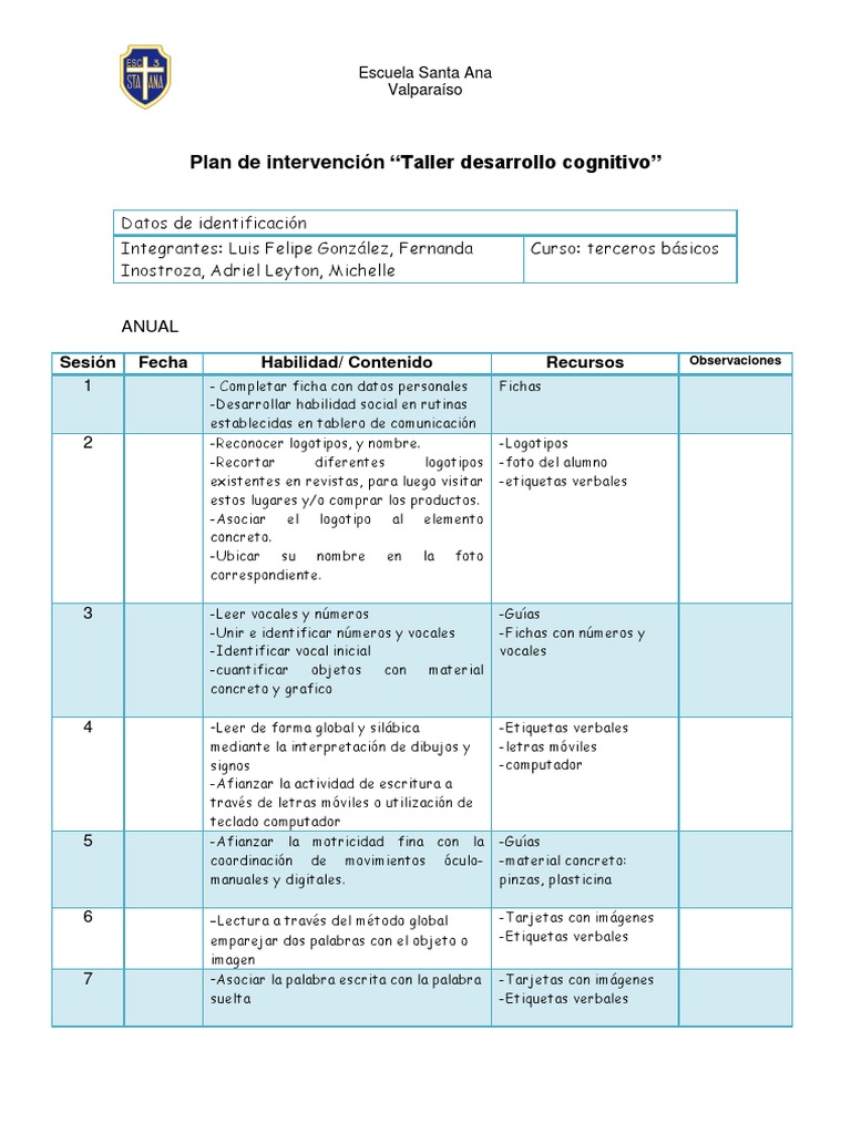 ESTRUCTURA - Plan de Intervención | Imagen | Palabra