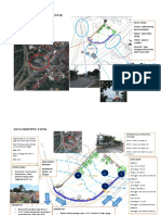 Data Dan Analisa Tapak 