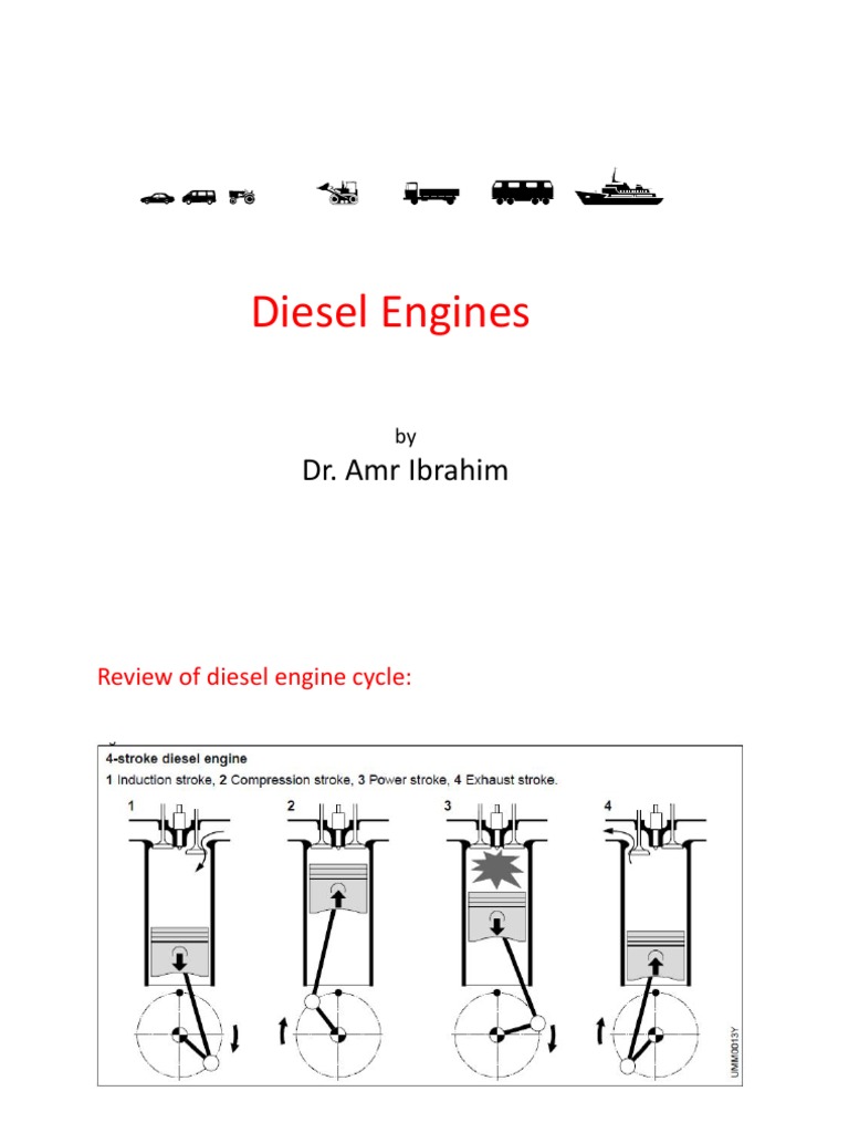 Diesel Engine Types and Operation | PDF | Diesel Engine | Fuel Injection