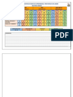 Consolidado de Resultados de Aprendizaje Ficha