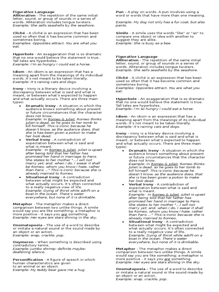 Figurative Language Cheat Sheet PDF Irony Semiotics