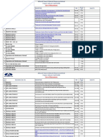Manual List Update 10.12.2012