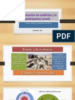 Informe Curso-La Resolución de Conflictos y La Participación JuvenilSec200