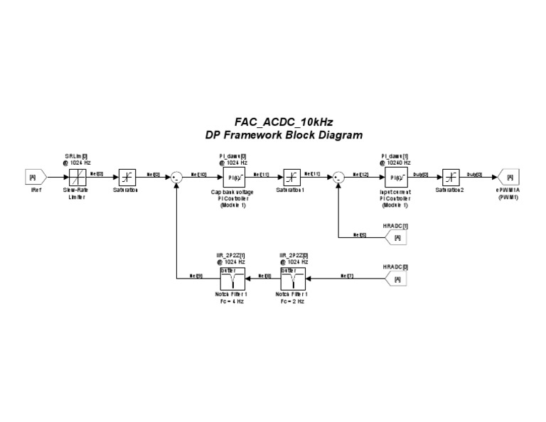 Control System Engineers' Guide | PDF | Electrical Engineering ...