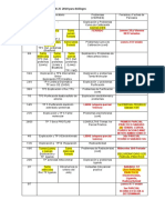 Cronograma TPs QB 2018 BIOLOGOS-2 PDF