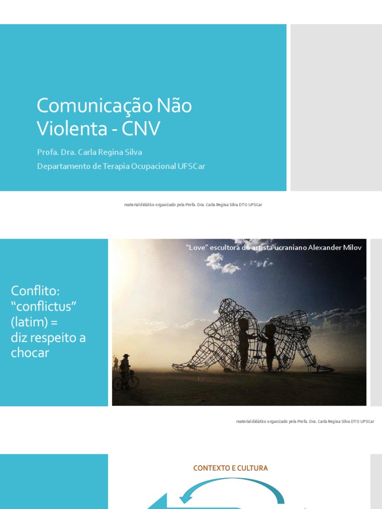 Comunicação Não Violenta - CNV | PDF | Empatia | Comunicação