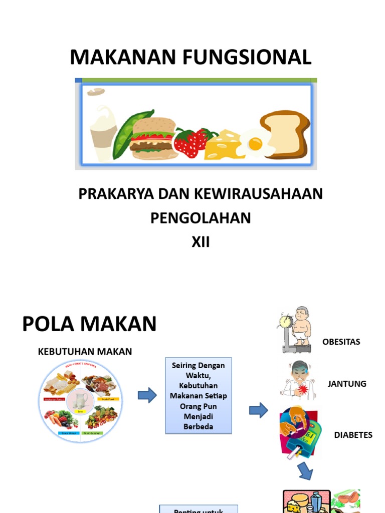 MAKANAN FUNGSIONAL