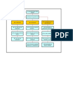 mapa factorizacion