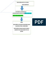 Economia