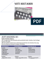 Anti Histamin