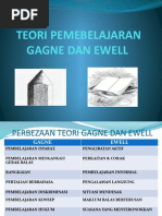 Download TeoriPemebelajaranGagneDanEwellbyAjerinAzzSN37455578 doc pdf