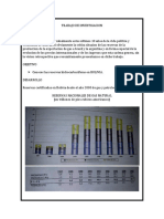 Trabajo de Investigacion Reservorios