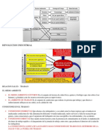 Tema -1 Resumen