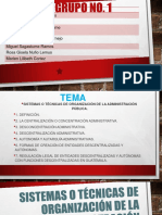 Derecho Administrativo I