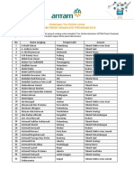 Tautan Seleksi Administrasi Dan Tabel (Bahasa Indonesia)