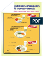 Contoh Saranan Sukatan Makanan Bayi - Kanak2