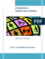 UFCD 3255 Comportamentos Disfuncionais Na Criança Índice