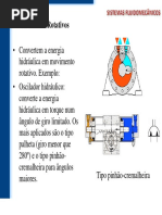 Hidraulica e Pneumatica