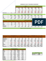 Irrigaciones (Tarea)