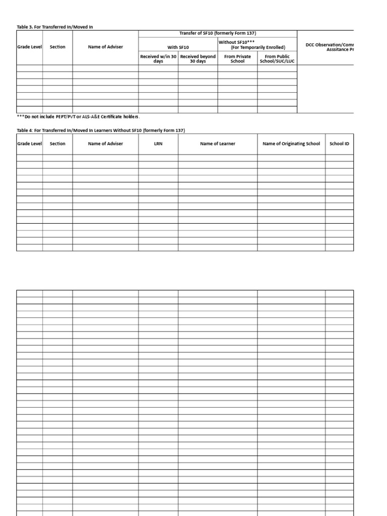 School Forms Checking Report PDF