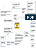 MAPA CONCEPTUALPD