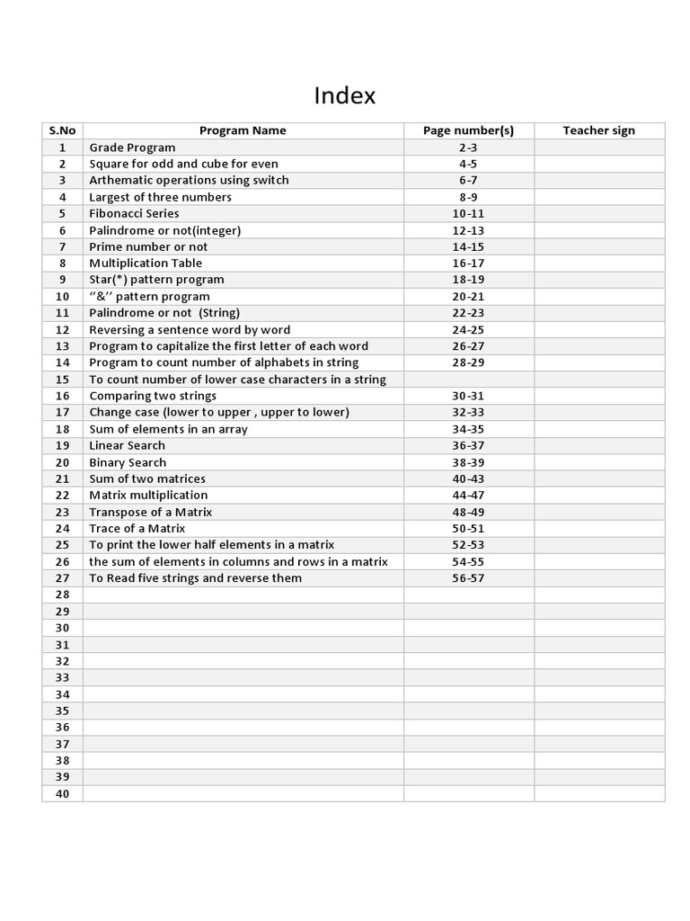 Index of Programming Exercises | PDF