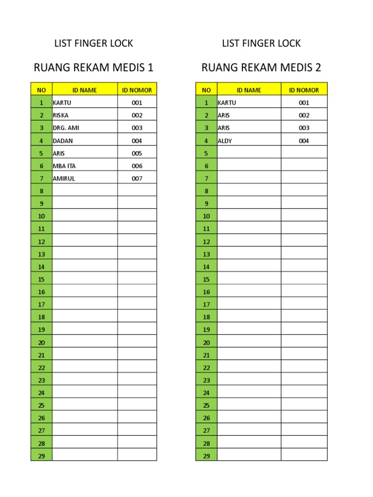 Medical Record Finger Lock List | PDF