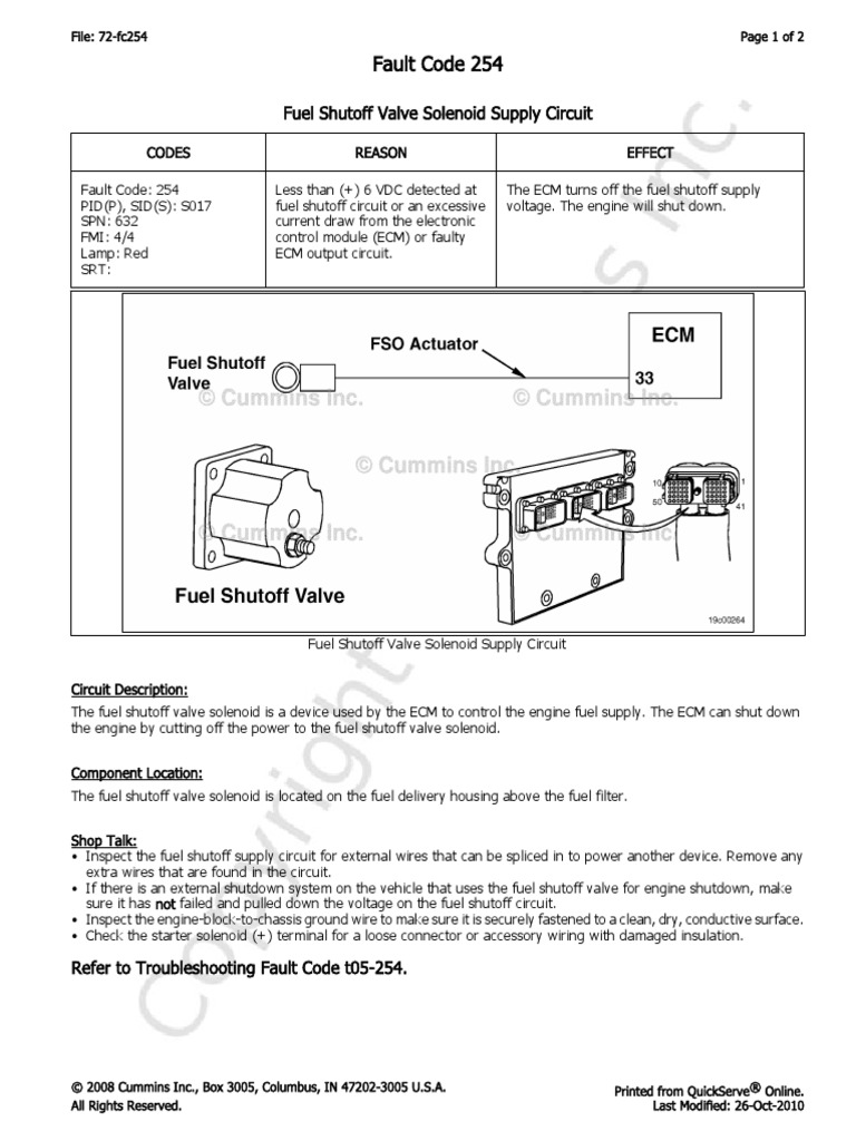 fault-code-254