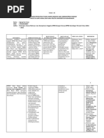 Contoh Matriks Skripsi Administrasi Publik Unpad
