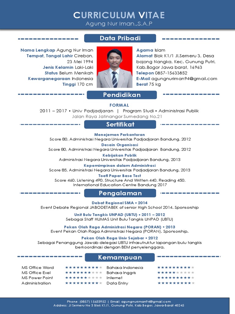 Contoh Cv Kreatif Jaman Now