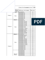 Liste de Documents de l'APD de Version B de l'Aménagement Gribo-Popoli