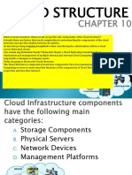Cloud Components