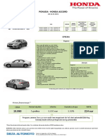 Accord April 2015. Honda