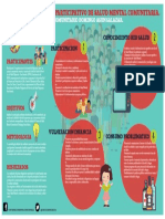 Infografía Diagnóstico Participativo de Salud Mental Comunitaria