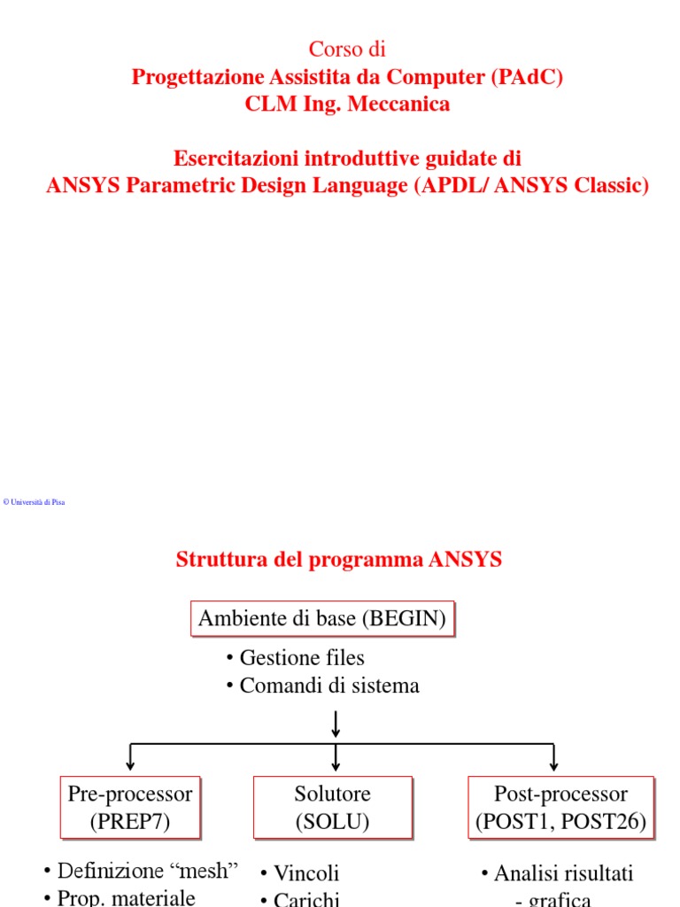 PAdC - ANSYS Parametric Design Language (APDL) | PDF