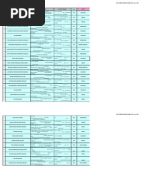 Senarai IKS Negeri Selangor